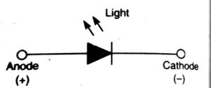 led circuit symbol in hindi