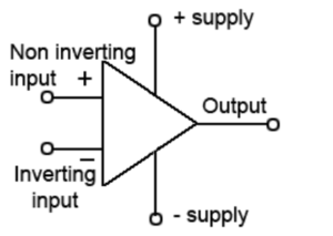 operational amplifier in hindi