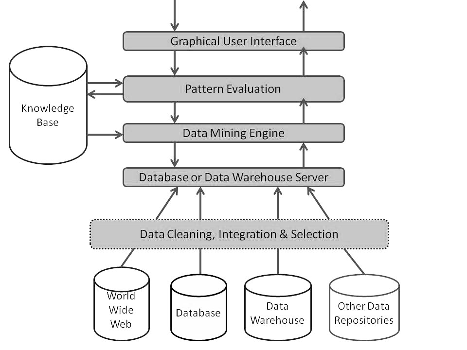 datum in architecture datum in architecture