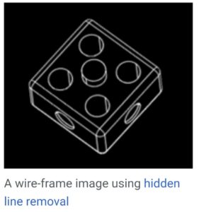 wire-frame model in hindi