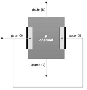 p channel fet in hindi