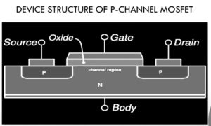 p channel mosfet in hindi