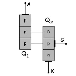 two transistor analogy of thyristor scr in hindi