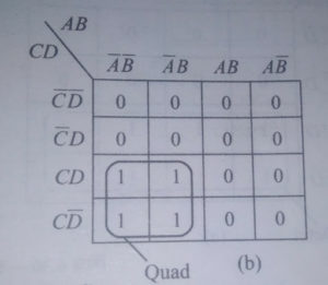 quad in hindi