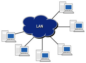 local area network (LAN) in Hindi