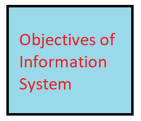 Objectives of Information System in hindi