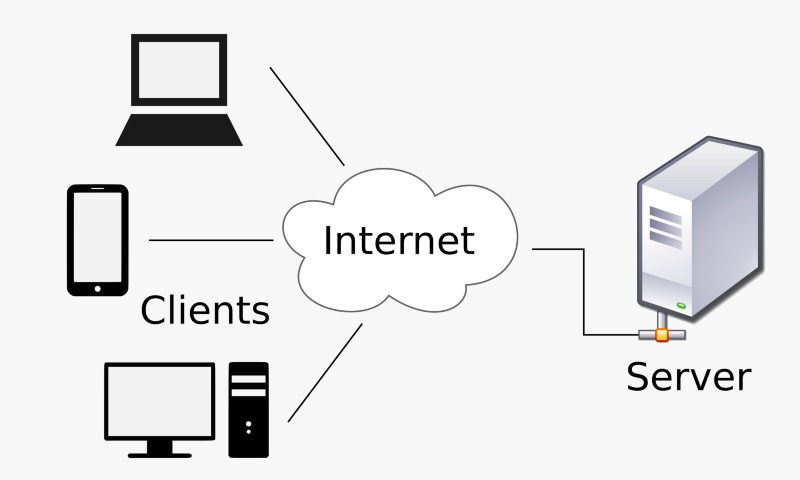 client server architecture in Hindi