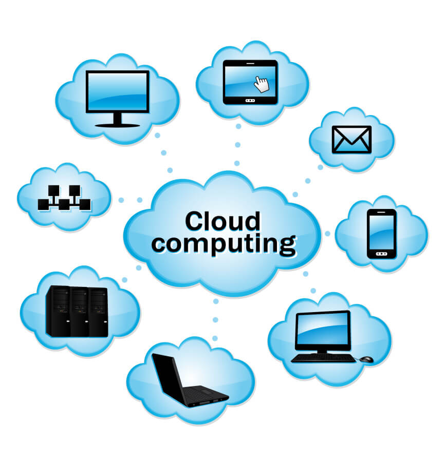 cloud computing in hindi