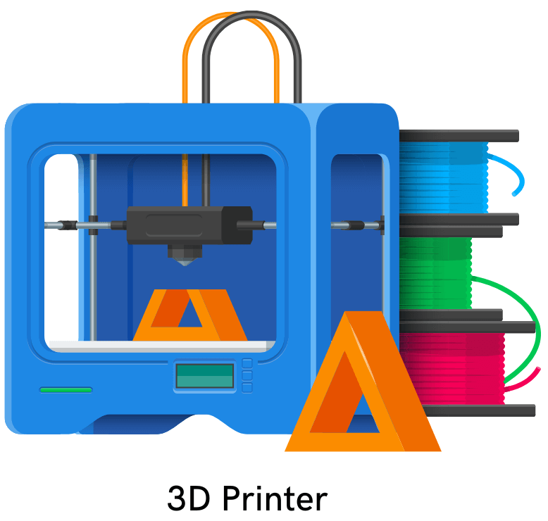 3D Printer in hindi