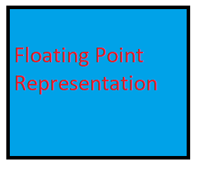 floating point representation in Hindi
