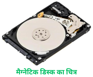 magnetic-disk-in-Hindi