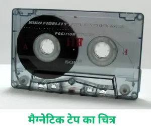 magnetic tape kya hai hindi