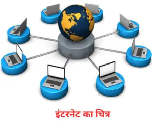 internet in Hindi